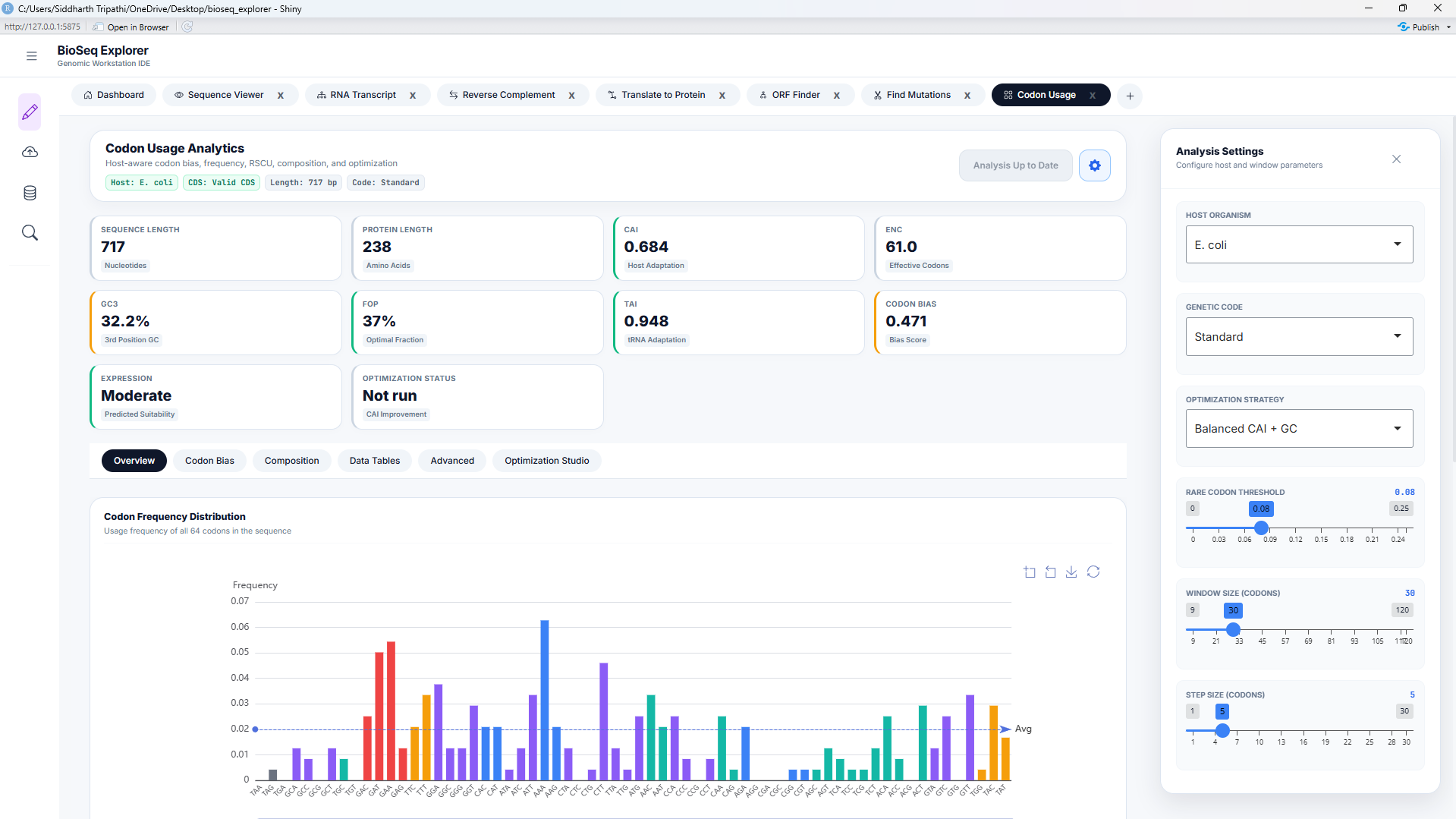 Codon Frequency and RSCU Heatmap Dashboard