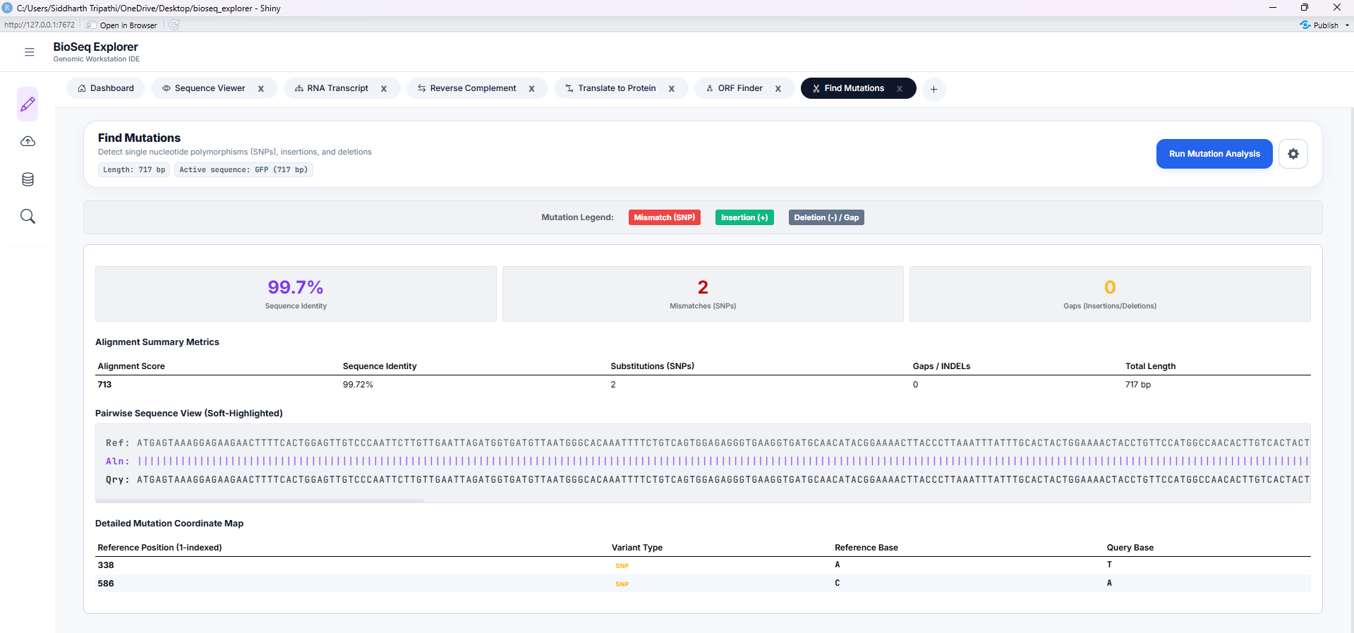 Mutation Tracker Dashboard