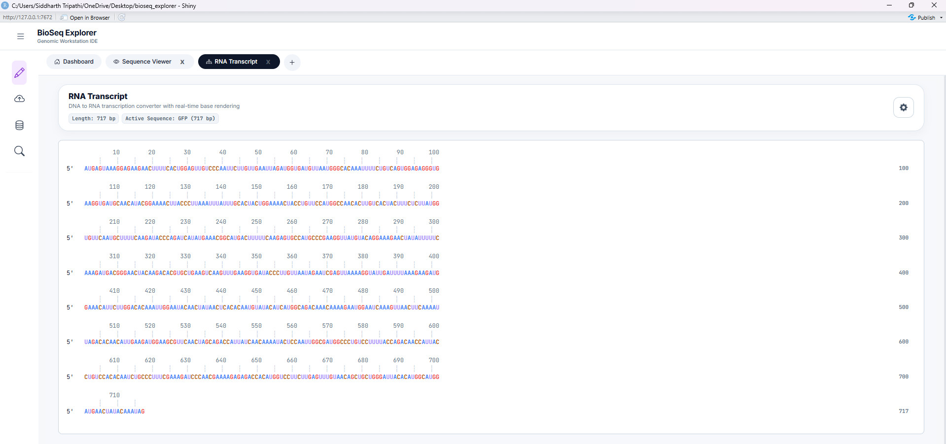 RNA Transcription Dashboard